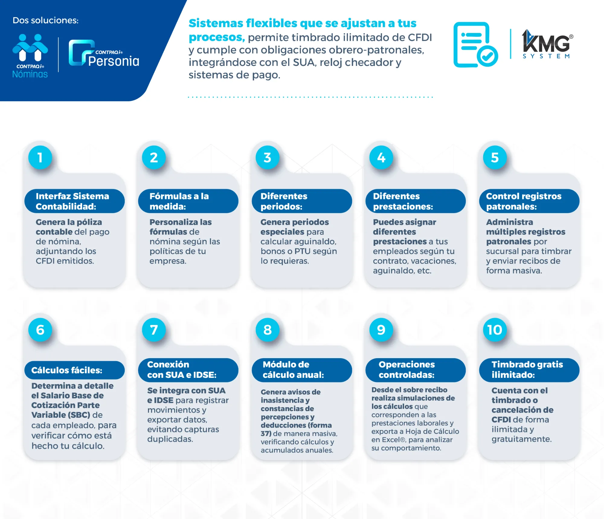 CONTPAQi® Nominas sistema para control de recibos de nomina como timbrado de nomina