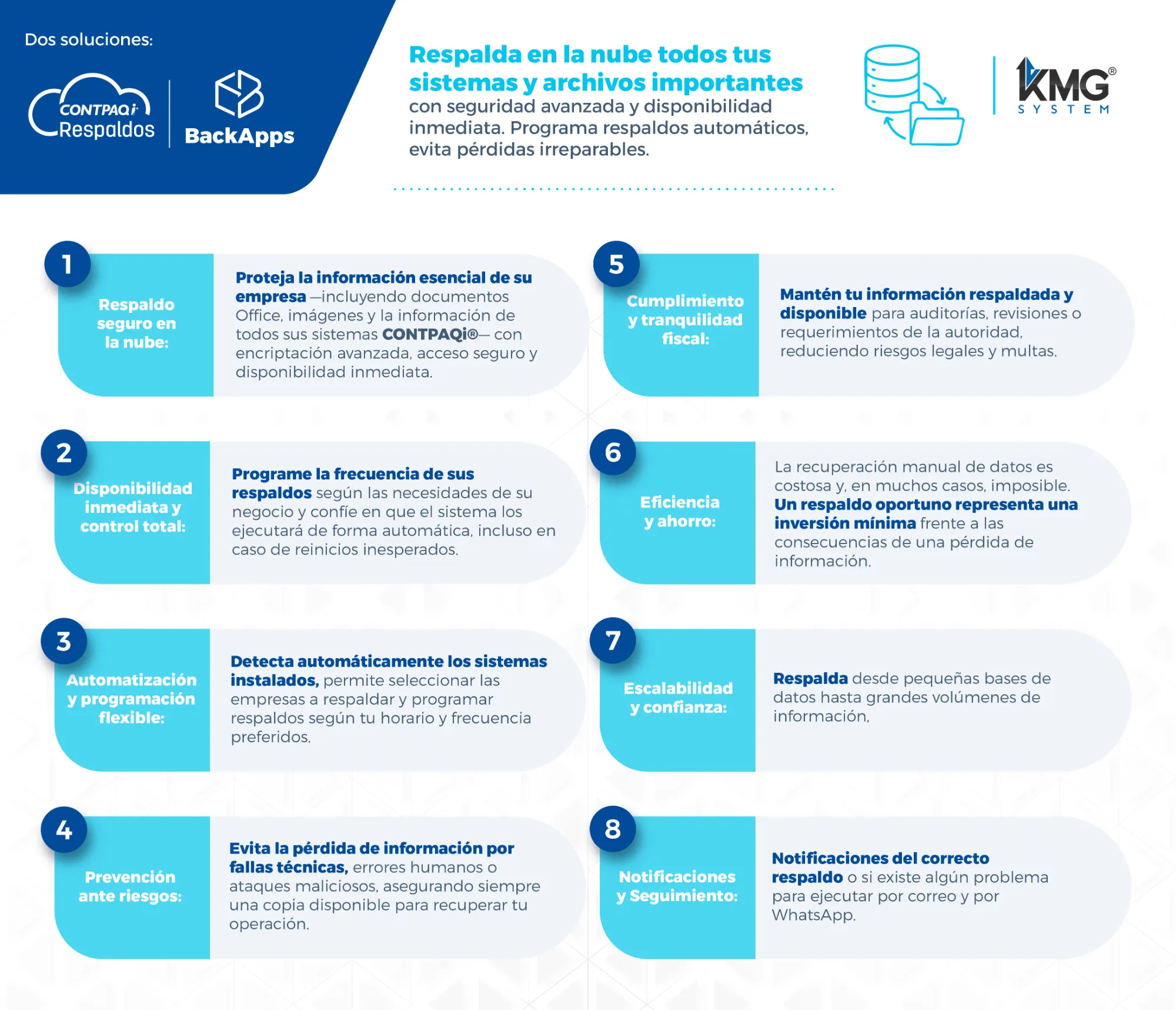 CONTPAQi® Respaldos