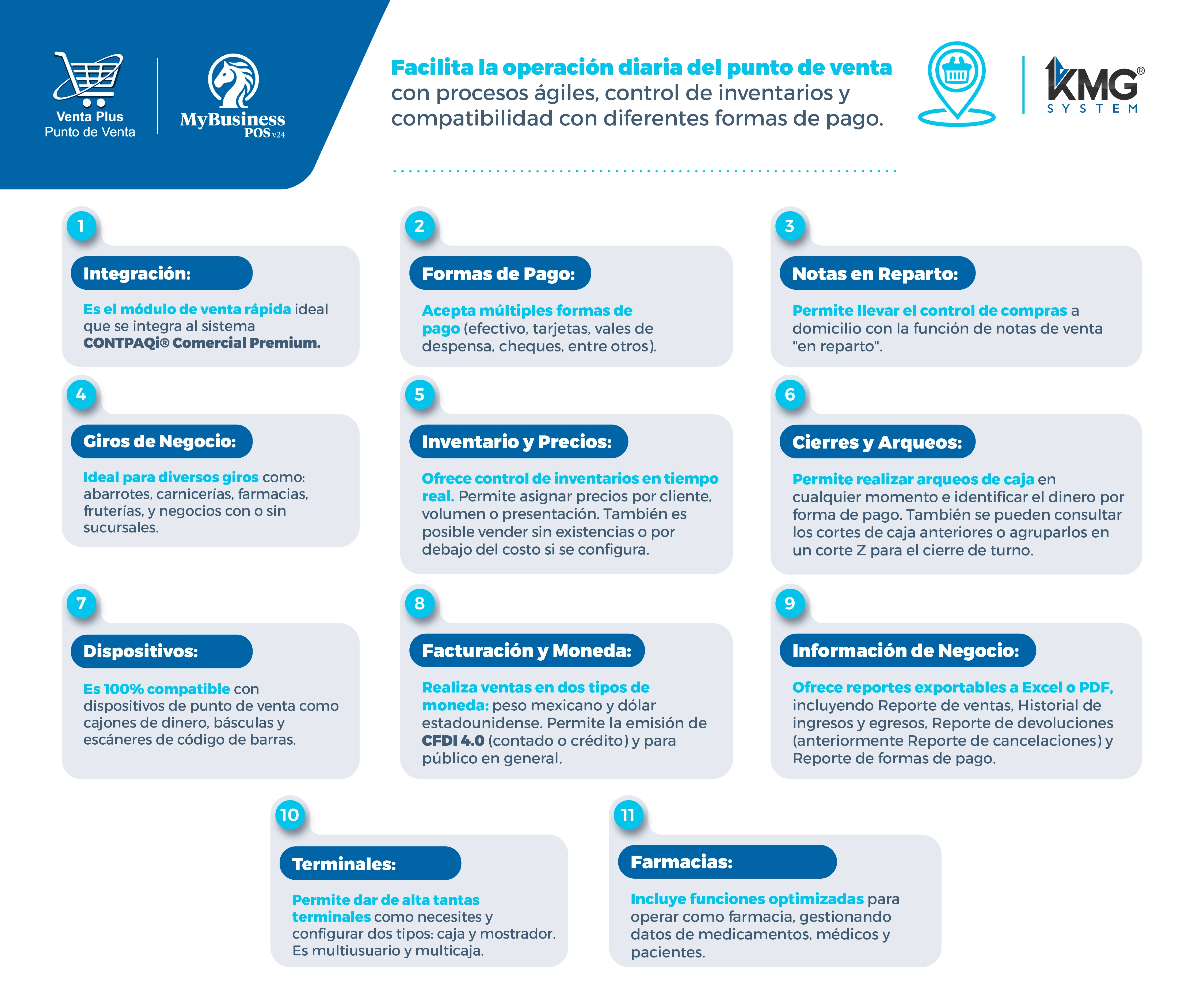 Venta +Plus y MyBusiness Pos®