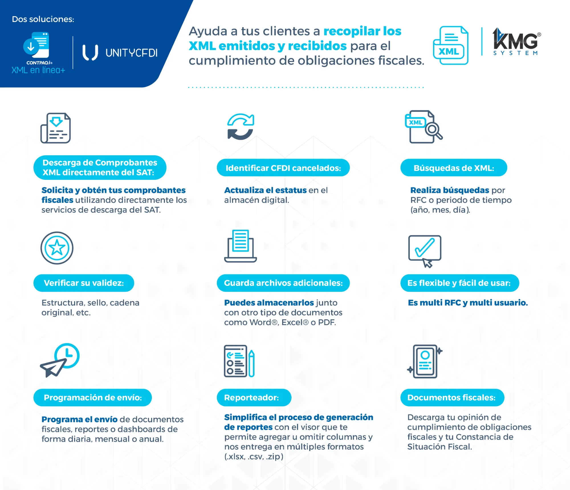 CONTPAQi® XML en linea + software encargado de la descarga de XML y UNITY CFDI
